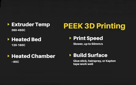 Configuración Clave de Parámetros para Impresión 3D con PEEK
