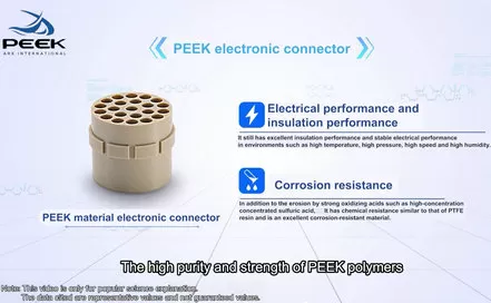 ¿Por qué elegir insertos de conectores de PEEK?