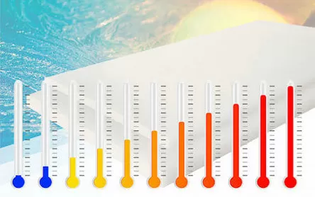 Rango de temperatura del material PEEK