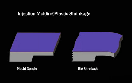 Guía del ingeniero sobre las tasas de contracción del PEEK y la optimización del proceso