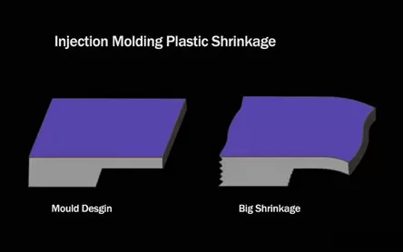 Guía del ingeniero sobre las tasas de contracción del PEEK y la optimización del proceso